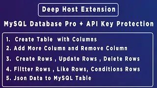 MySQL Database Pro & API Key Protection | Kodular | App Inventor | Niotron | DeepHost Extension