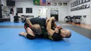 Low Ki Level Training