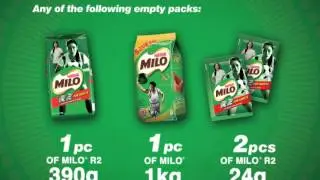 MILO FIBA Promo Mechanics plug