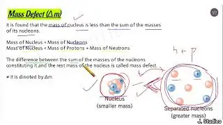 Mass Defect (∆m) ||  B.Sc. 3rd year #hpu #physics