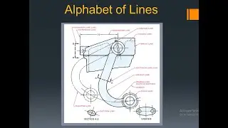 ALPHABET OF LINES