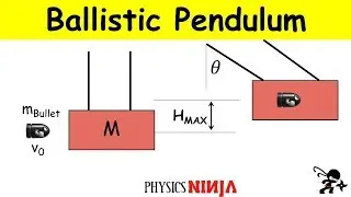 Ballistic Pendulum Problem
