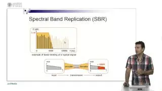 High-Efficency Advanced Audio Coding | 21/23 | UPV