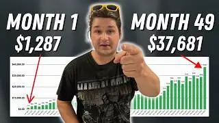 Reselling is a MARATHON not a SPRINT (it pays off)
