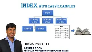 DBMS PART 11 - INDEX IN TELUGU |  DBMS INDEX IN TELUGU | INDEX IN DBMS TELUGU |