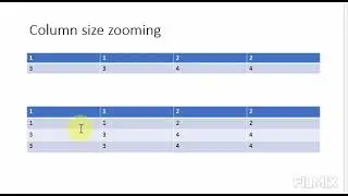 Image Zooming using Pixel replication with MATLAB code