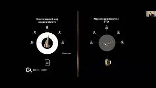 🌐Genius Assets - Презентация / Ответы на вопросы от Раймонда / 31.03.2022г.