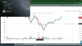 شرح استراتيجية DCA على منصة 3commas و كيف يمكنها ان تغير  منطقة الدخول الاولى .