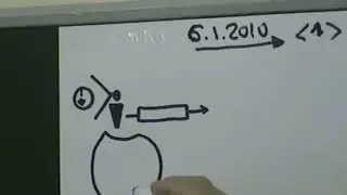 Демонстрация 2  Бытие  Деятельность  Процессуальная динамика  Мышление о мышлении  Объект  2010