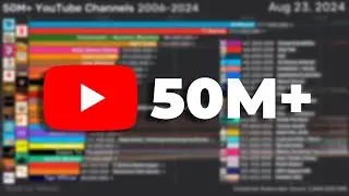 50M+ Subs YouTube Channels | Sub Count History (2006-2024)