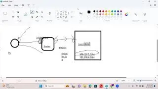 Networking Interview Question - 6 || Explain DHCP relay agent in detail