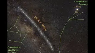Supermoon Total Lunar Eclipse & the Milky Way galaxy, 26 May 2021