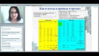 Онлайн тур лидера. Зульфия Логачева
