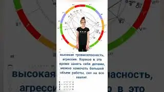 ГОРОСКОП НА 28 АВГУСТА
