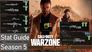 Warzone Season 5 Update Analysis (Fennec, Grau, Groza, LW3 Tundra, P90, Vargo, Battle Hardened)