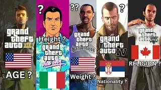 Evolution of All GTA Protagonists details in All GTA Games (2001 - 2024)