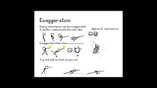 Exaggeration - The 12 Principles of Animation 