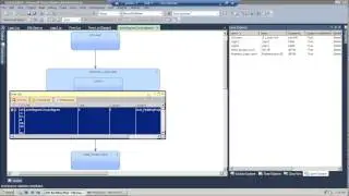 Visual Studio Layer Diagram
