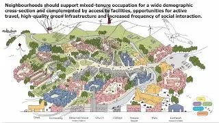 Understanding the 20-minute neighbourhood: Making opportunities for people to live well locally.