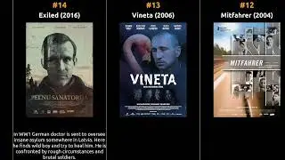 Ulrich Matthes - Best movies