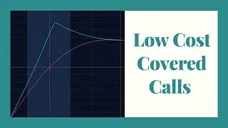 how to trade covered call at a discount