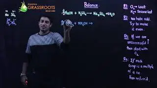 BALANCING OF EQUATIONS || CBSE/ICSE/SSC - BASICS OF CHEMISTRY- PART 3 || Shyamal Kapadia Sir