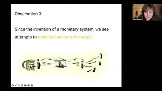 Just Money and Ego to Ecosystem - with Katrin Kaufer