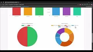 💡 Automating Data Insights with GitHub Copilot Coding Agent