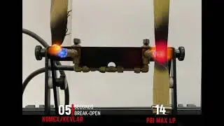 Dynamic Flame PBI Max LP vs NK