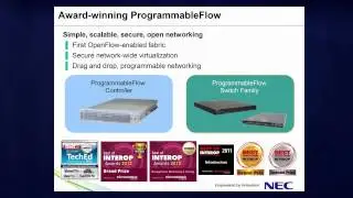 NEC's ProgrammableFlow SDN and Microsoft Hyper-V transform private clouds