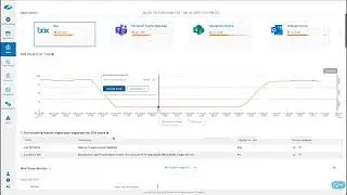 AI-Powered Root Cause Analysis with Zscaler Digital Experience