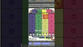 🔔 Prisma: A Unique Multiband Distortion Plugin by Unplug Red 🔔