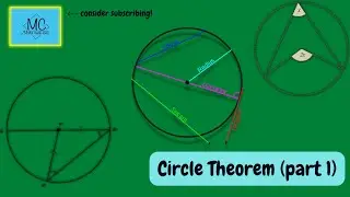 Circle Theorem part 1 - Application, Proof and Examples.
