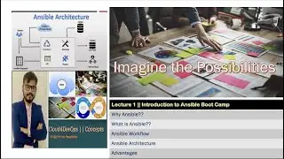 What is Ansible? | Ansible WorkFlow | Ansible Architecture | Cloud4DevOps