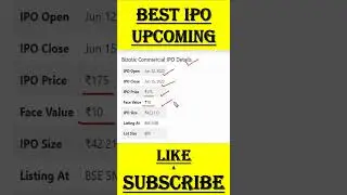 Bizotic Commercial IPO GMP | Bizotic Commercial IPO | Bizotic