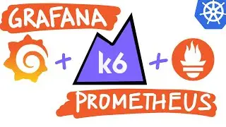 Monitoring your k6 load test: how to install Grafana and Prometheus on a Kubernetes cluster
