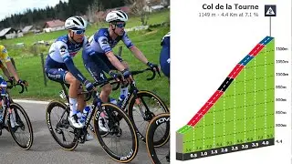 Col de la Tourne Climb | Stage 3 Tour de Romandie 2023