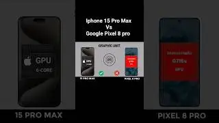 Iphone 15 Pro Max vs Pixel 8 Pro 