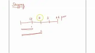 Zero Coupon Bonds & Stripping