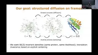 Tommi Jaakkola | Generative modeling and physical processes