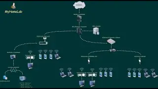 Home Network - Upgrade to FreeBSD 14.0-RELEASE
