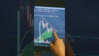 Прогноз по акции Газпром   