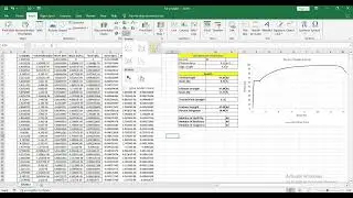 Stress Strain Curve using Excel | P6 | Modulus of Elasticity using Trendline