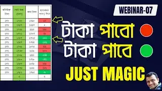 জানতে চাই_Webinar #07 Dynamically Change Cell  Color based on Cell Value Condition in Excel