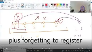 Codeforces Round 738 - All Solutions (A-E) + Screencast