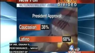 A Nation Divided part 2 of 3 (A look at SB 1070 from the Tucson, Arizona Perspective)