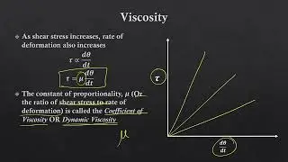 Fluid Definition and viscosity
