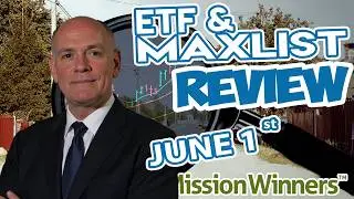 ETF & MAXLIST™ Review || Market's Edge: Ahead of the Trade