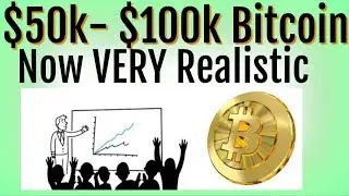 $50K Bitcoin valued with Economic and Cultural Indicators