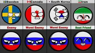 Countries that Hate/Love Russia🇷🇺 2026 [Part 1]